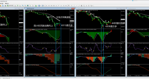哇塞，三箭出鞘真给力