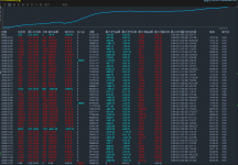 【K2科技EA】牛熊通吃：震荡不慌，单边不怕，这款网格EA让利润滚雪球！