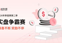 贵金属投资行业顶级交易赛事火热进行中，奖金不停，精彩不断！