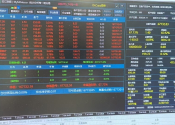 实力才是王道！