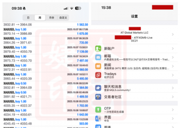 冷艺婕：10.17黄金新高不猜顶继续多 原油放量短空