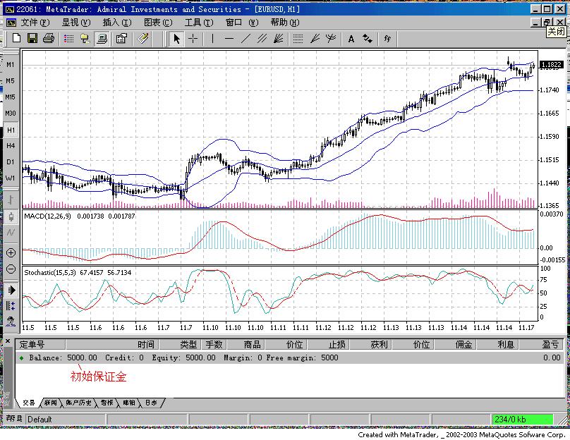 1117eurusd.jpg