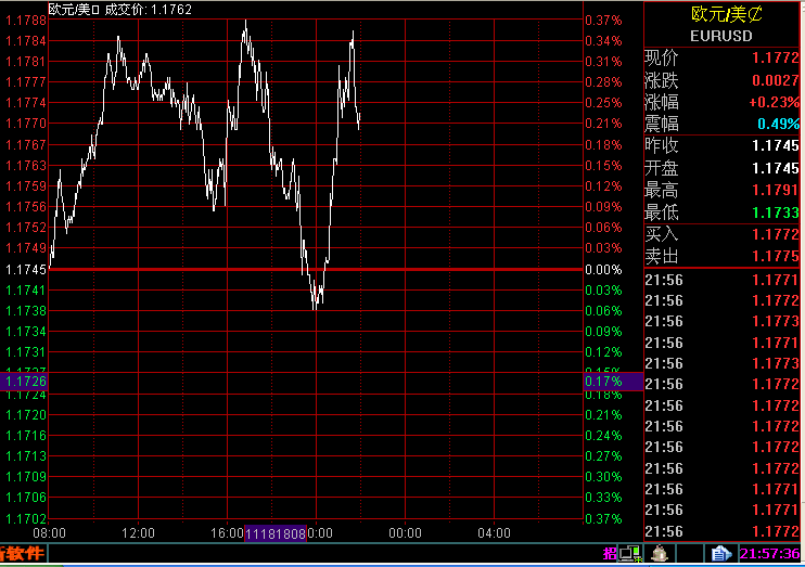 1118eurusd.gif