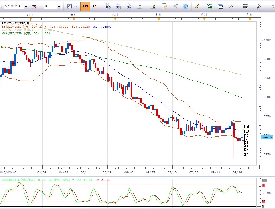 NZD.jpg
