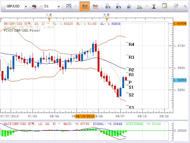 GBP.jpg