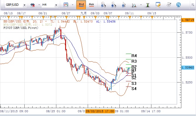 GBP.jpg