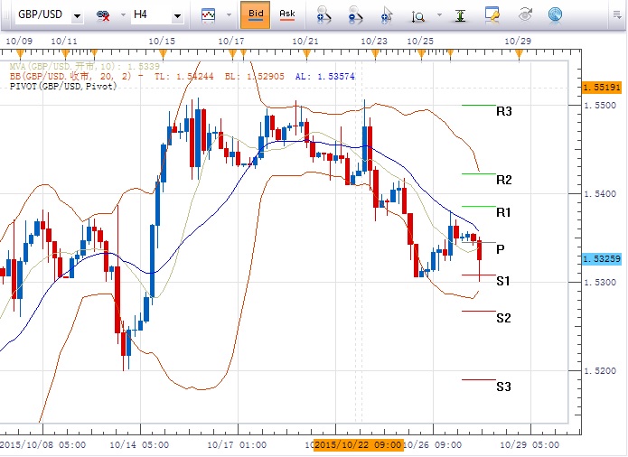 GBP.jpg