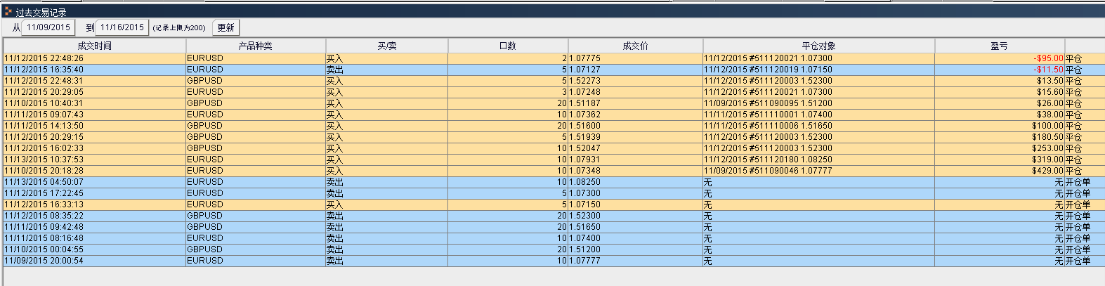 20151116113214.png