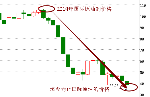 QQ图片20151227212745.png