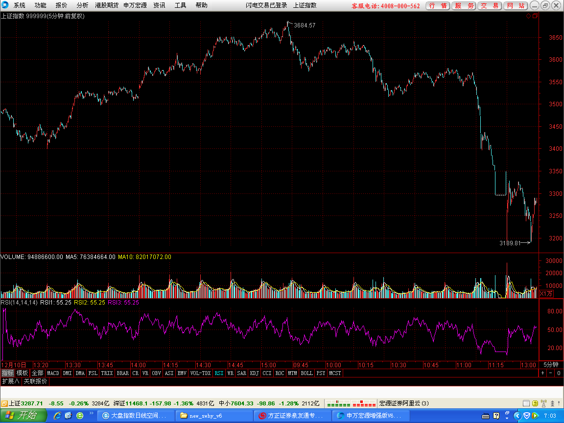 1-05        5分钟图图.png