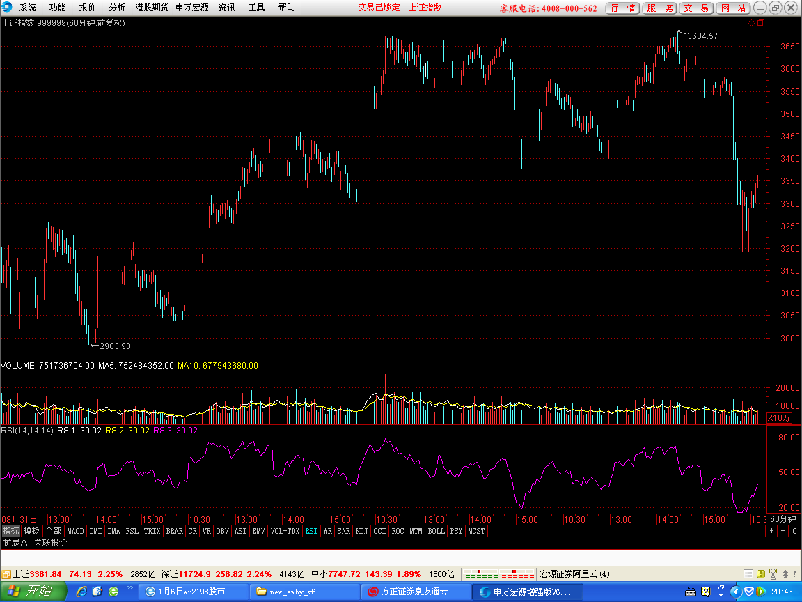 1-06      1小时图.png