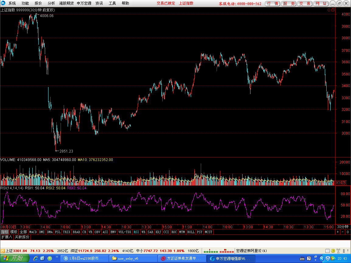 1-06       30分钟图图.png