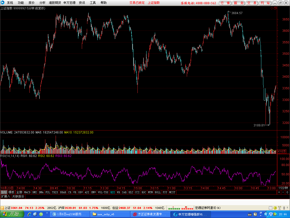 1-06      15分钟图图.png