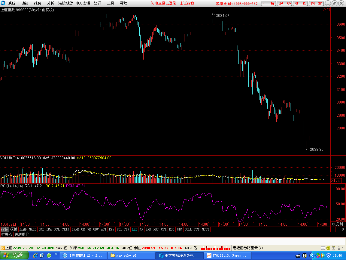 02-03  1小时图.png