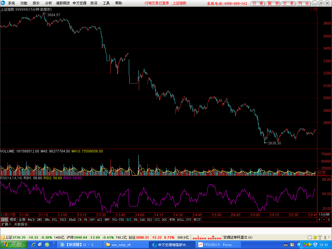 02-03      15分钟图图.png