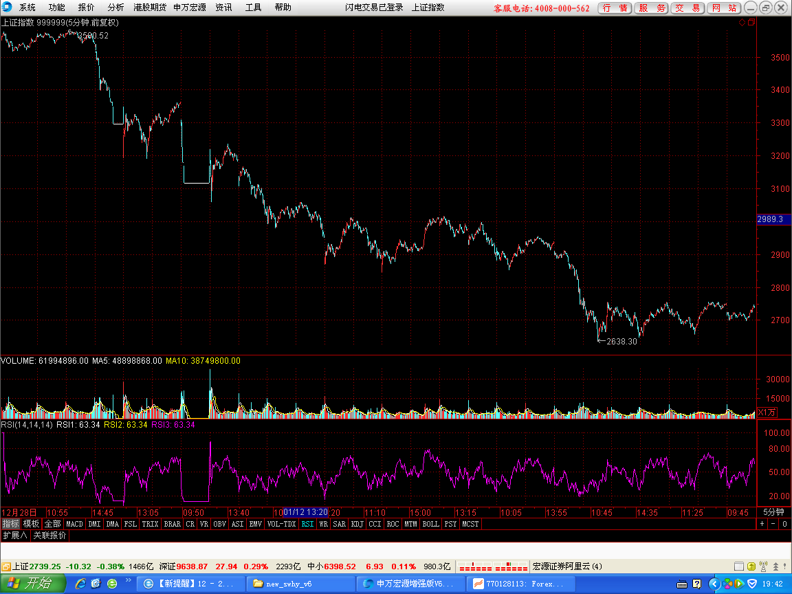 02-03      5分钟图图.png