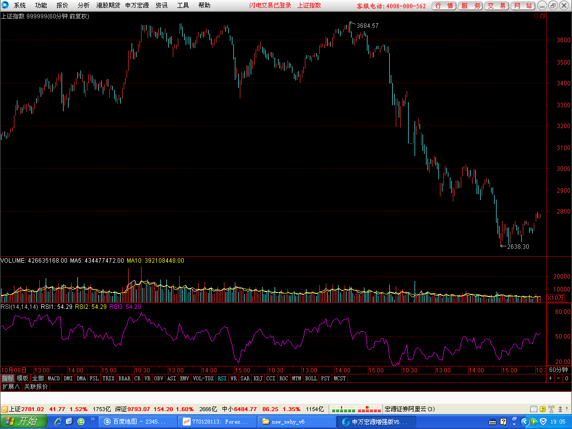 2-04      1小时图.png