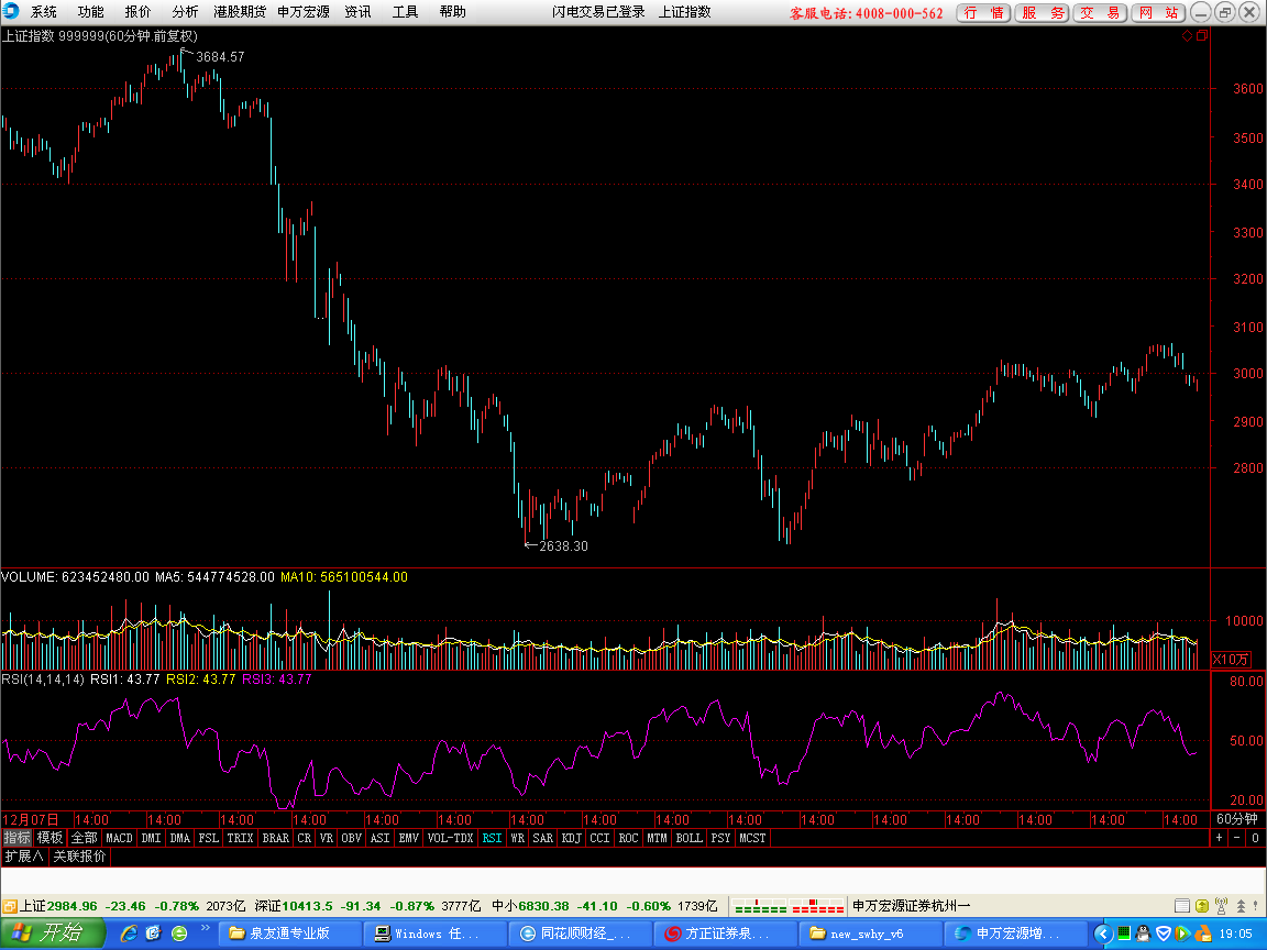 4-08     1小时图.png