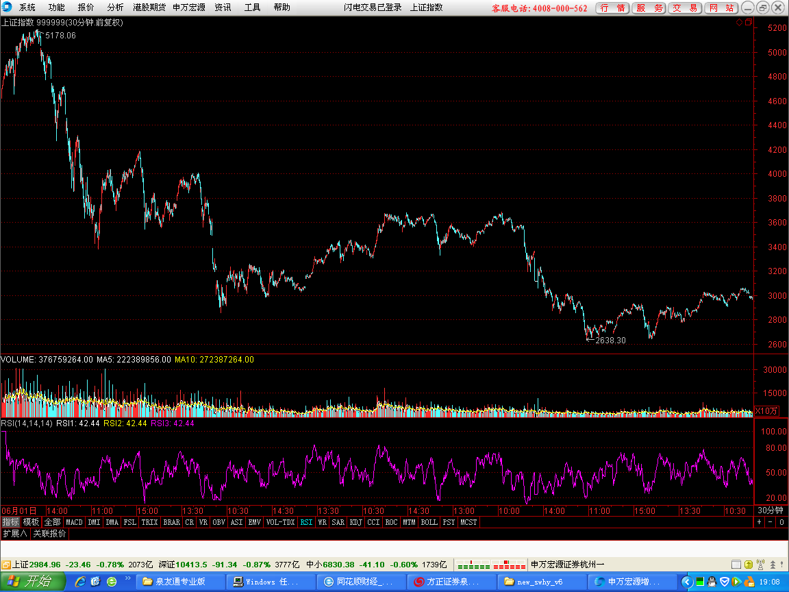 04-08-1       30分钟图图.png