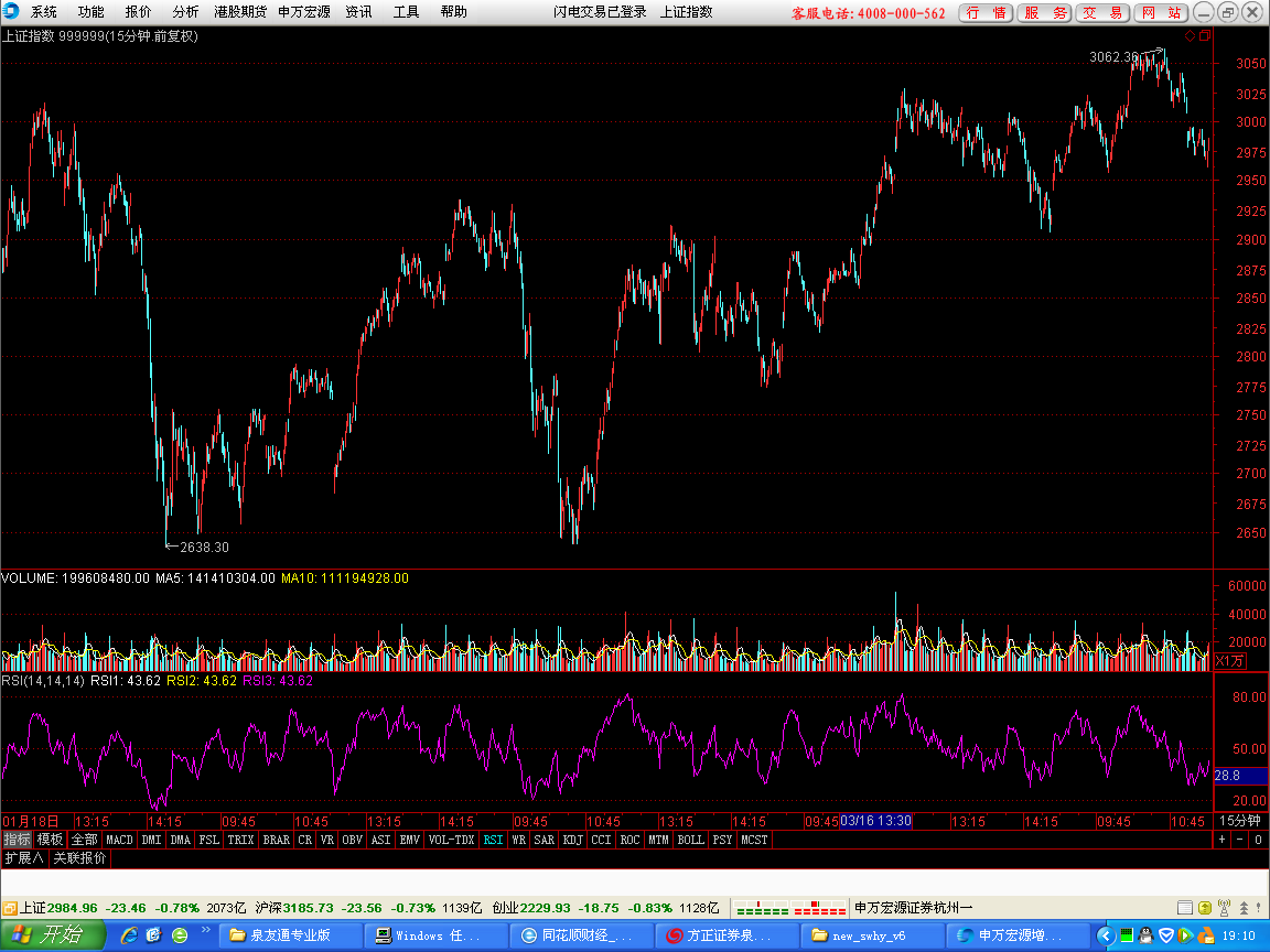 04-08      15分钟图图.png