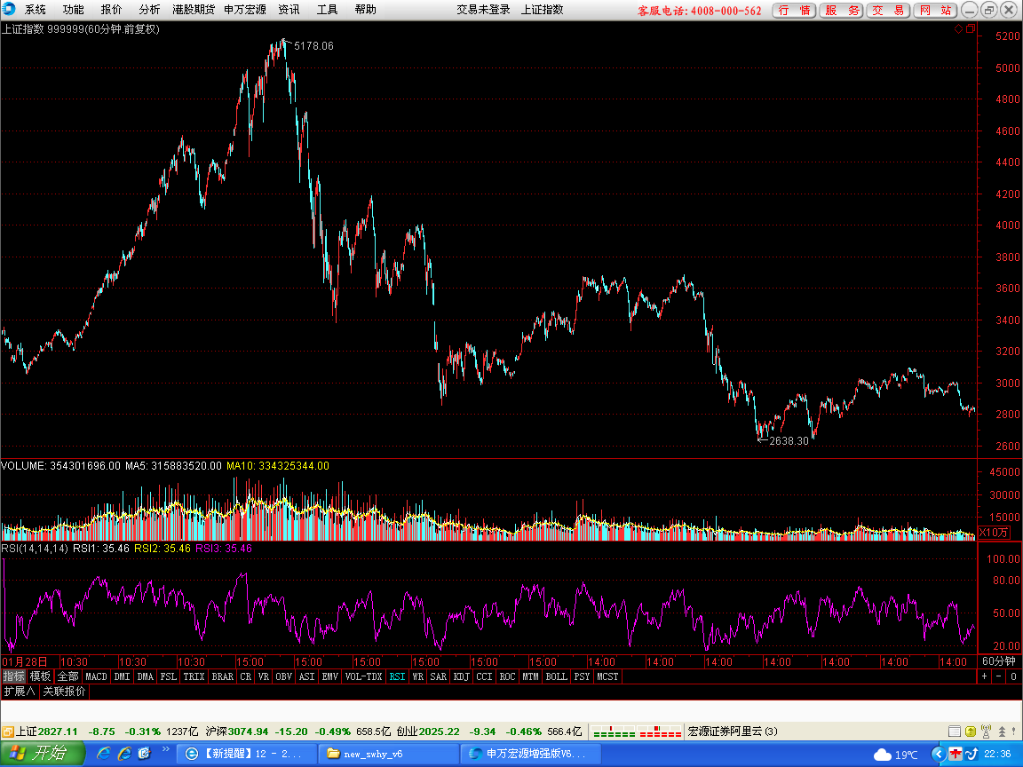 05-013-1         1小时图图.png