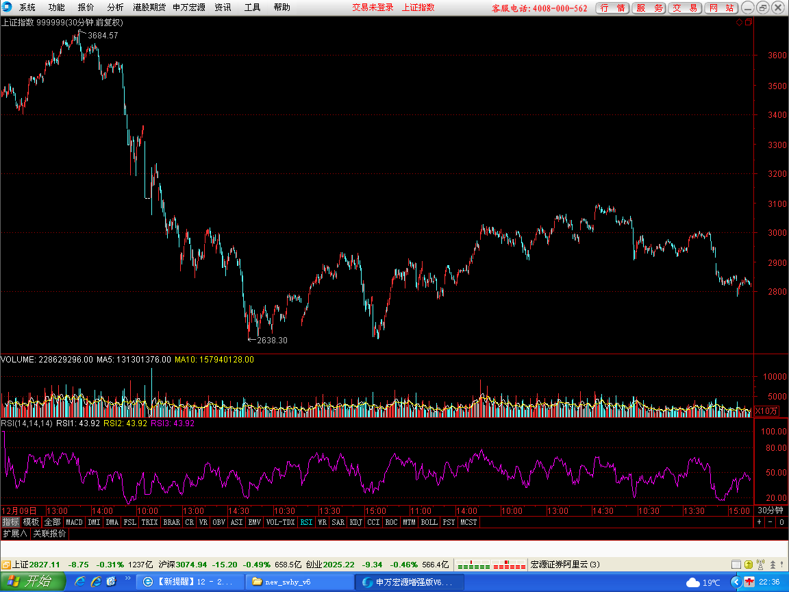 05-013          30 分钟图.png