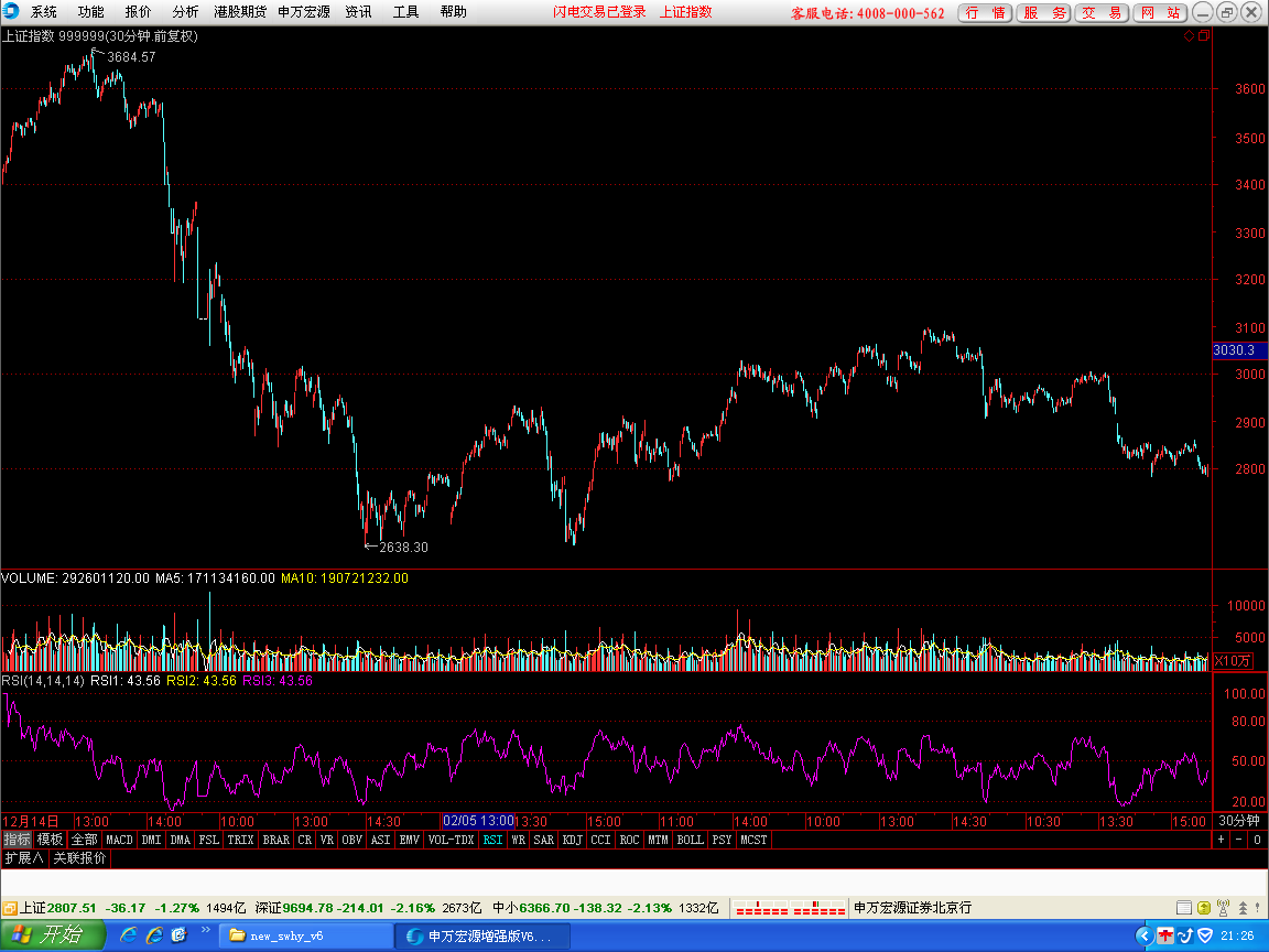 05-018         30 分钟图.png