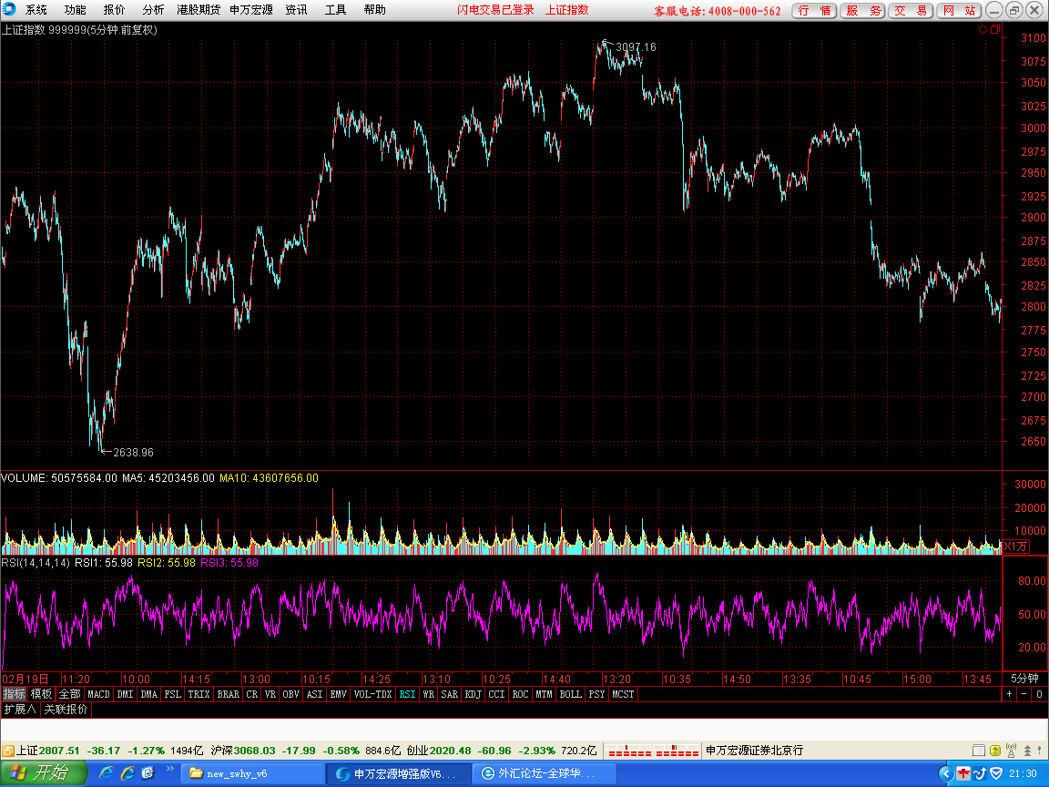 05-018         05 分钟图.png
