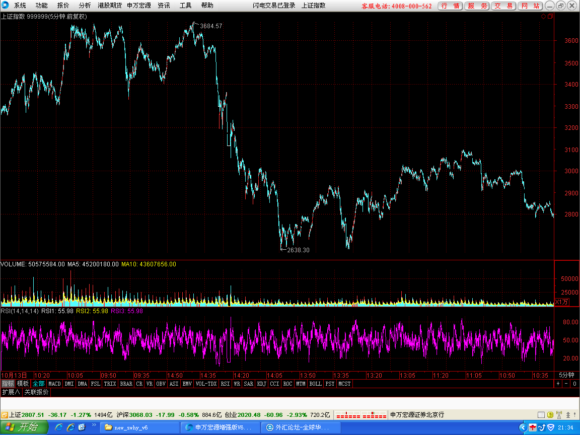 05-018 -1        05 分钟图.png