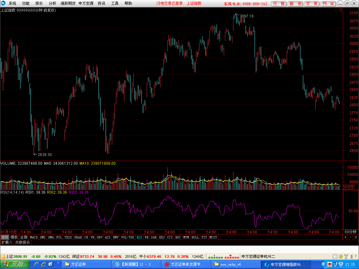 05-019         1小时图图.png