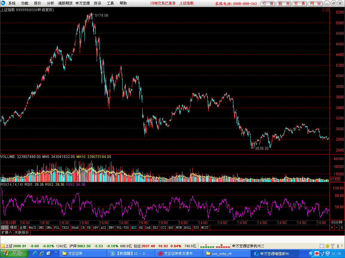 05-019-1         1小时图图.png