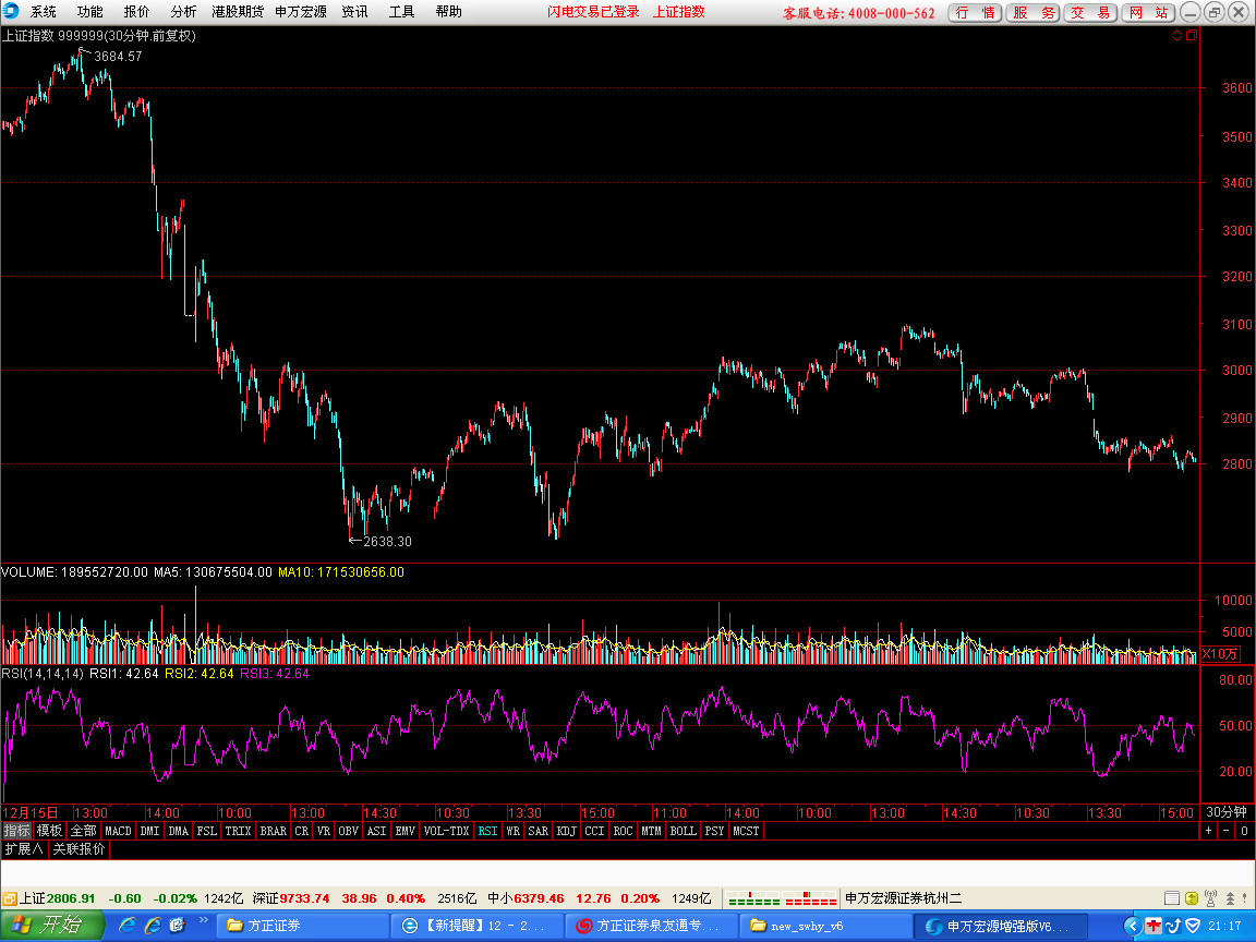 05-019          30 分钟图.png
