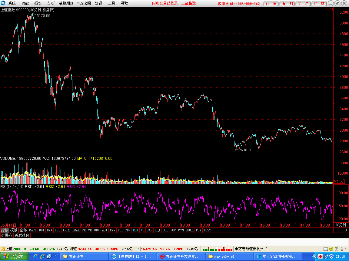 05-019-1         30 分钟图.png