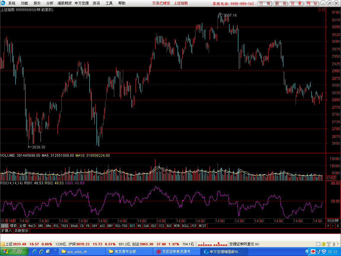 05-020         1小时图图.png