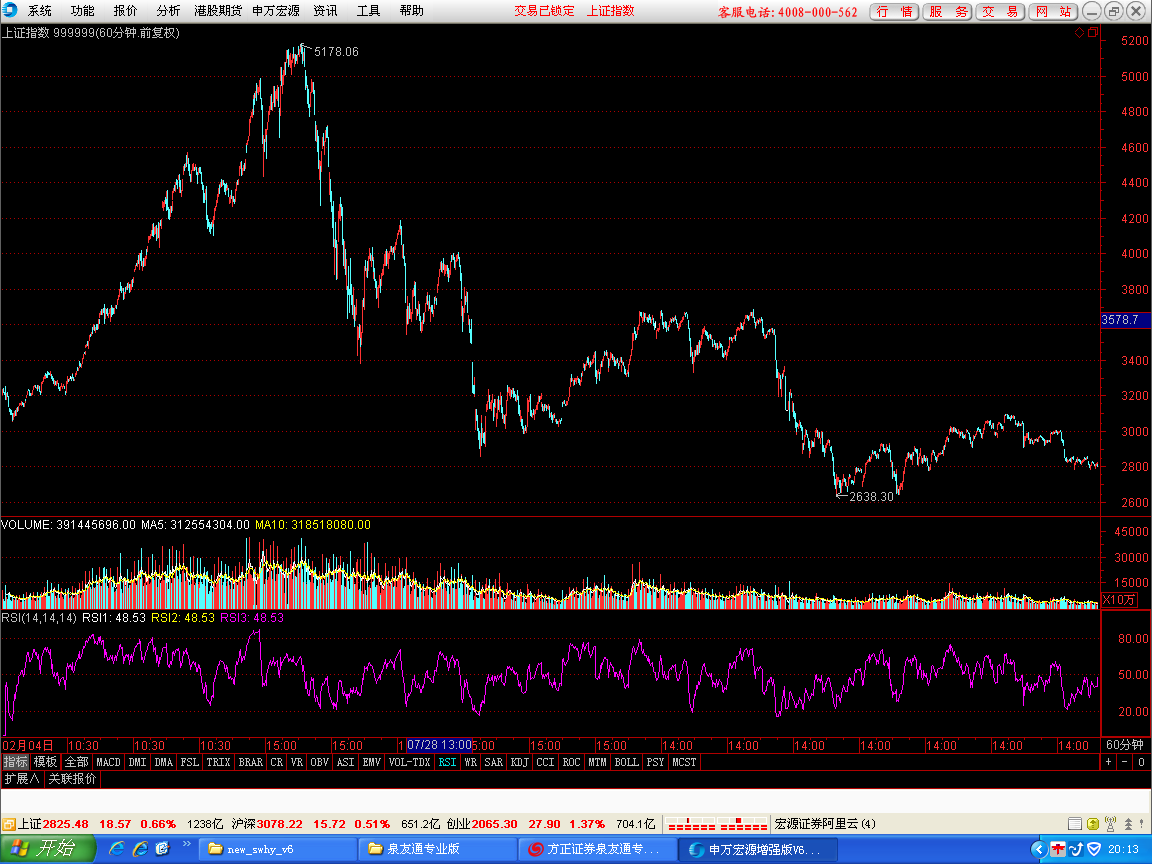 05-020-1         1小时图图.png