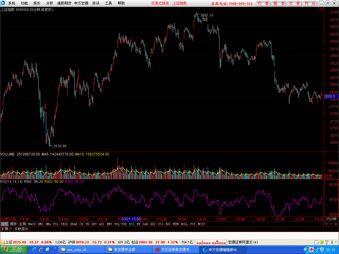 05-020         30 分钟图.png