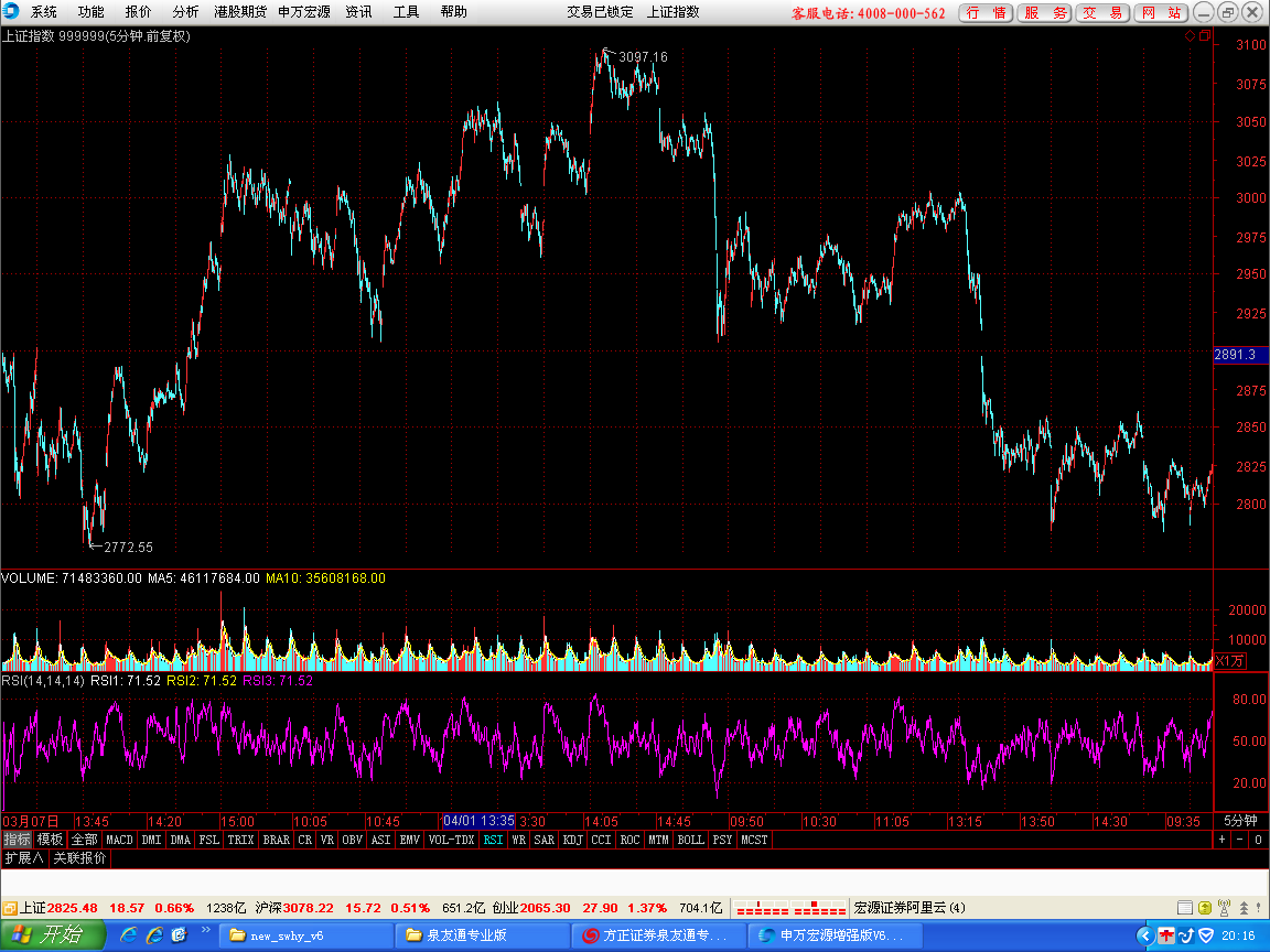 05-020         05分钟图.png