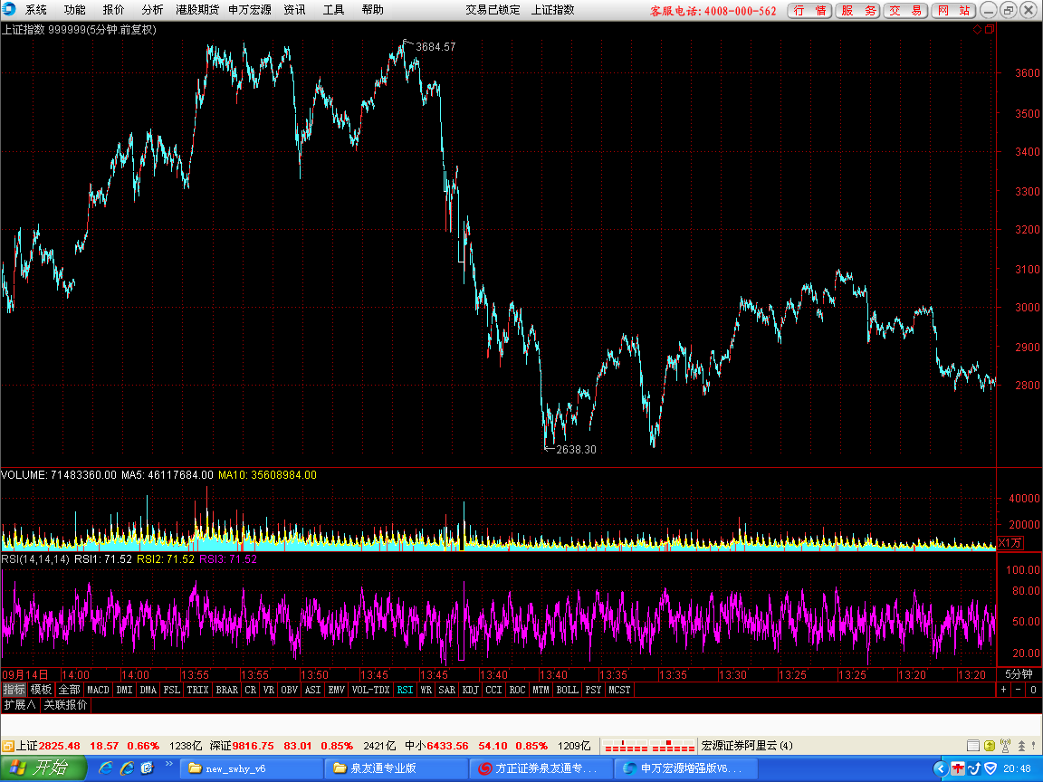 05-020 -1        05分钟图.png