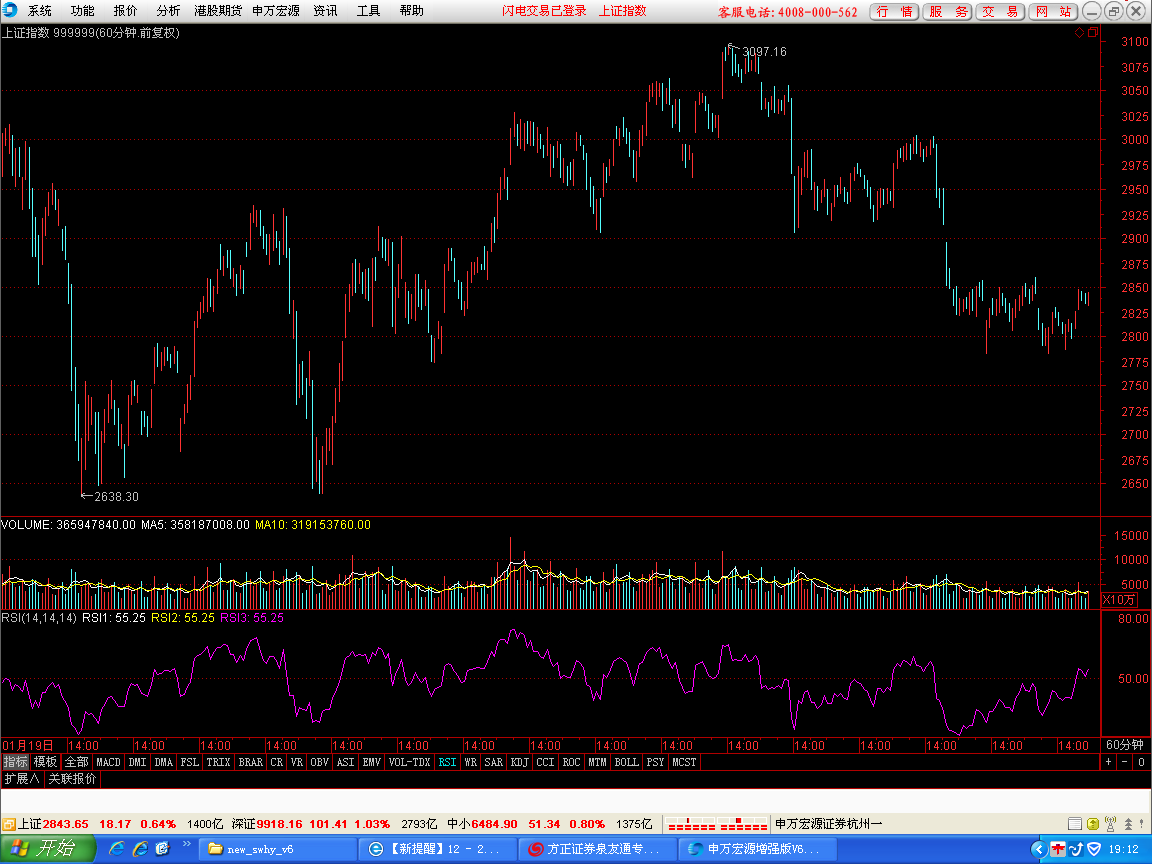 05-023         1小时图图.png