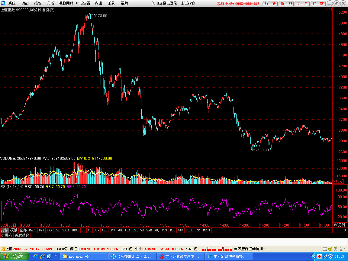05-023-1         1小时图图.png