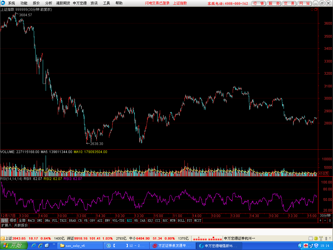 05-023        30 分钟图.png