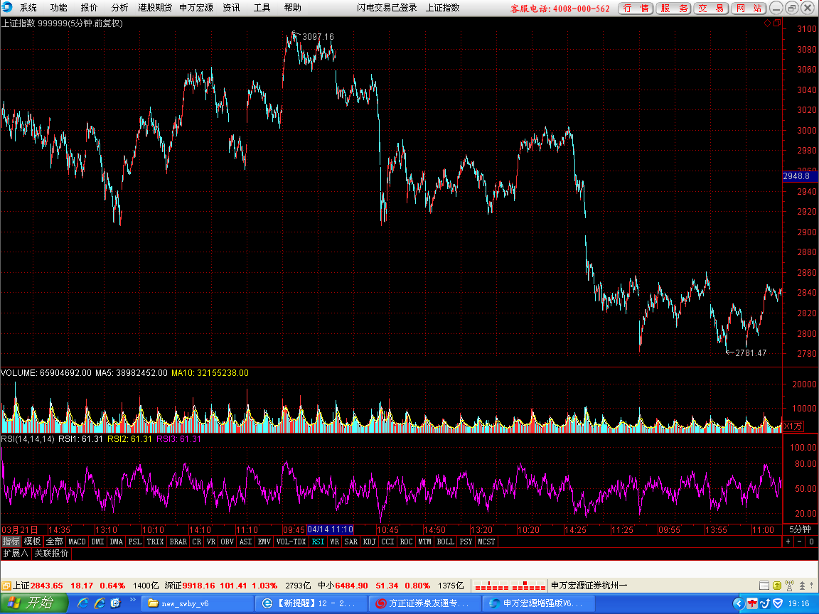 05-023         05分钟图.png