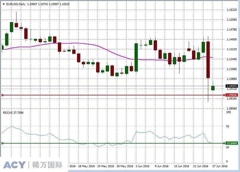 EURUSDDaily1.jpg EURUSDDaily1.jpg