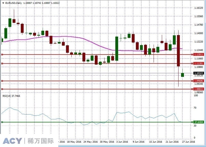 EURUSDDaily2.jpg EURUSDDaily2.jpg