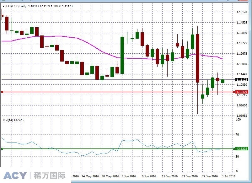 EURUSDDaily1.jpg