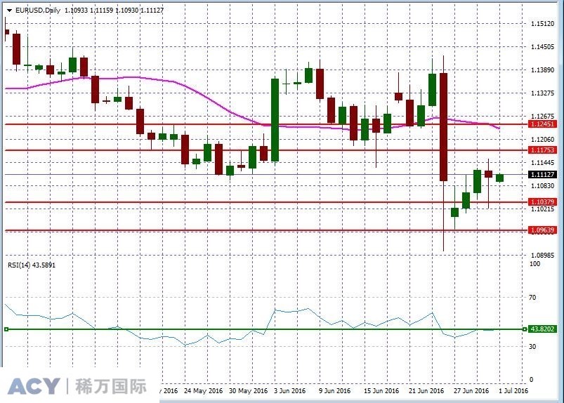 EURUSDDaily2.jpg