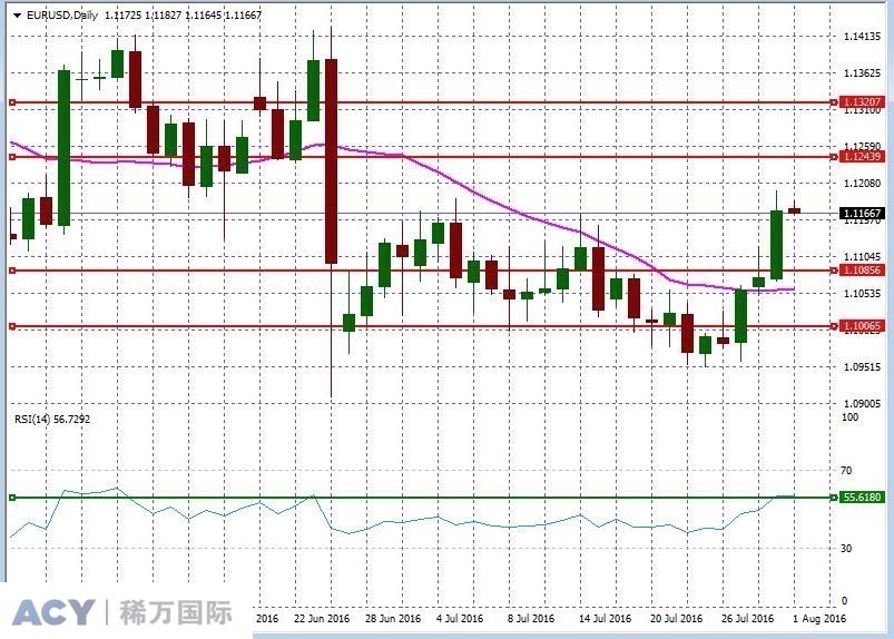 EURUSDDaily2.jpg EURUSDDaily2.jpg