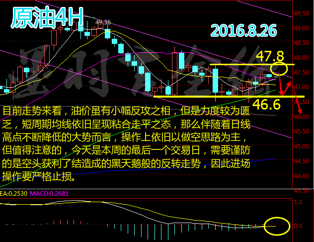 原油.png 原油.png