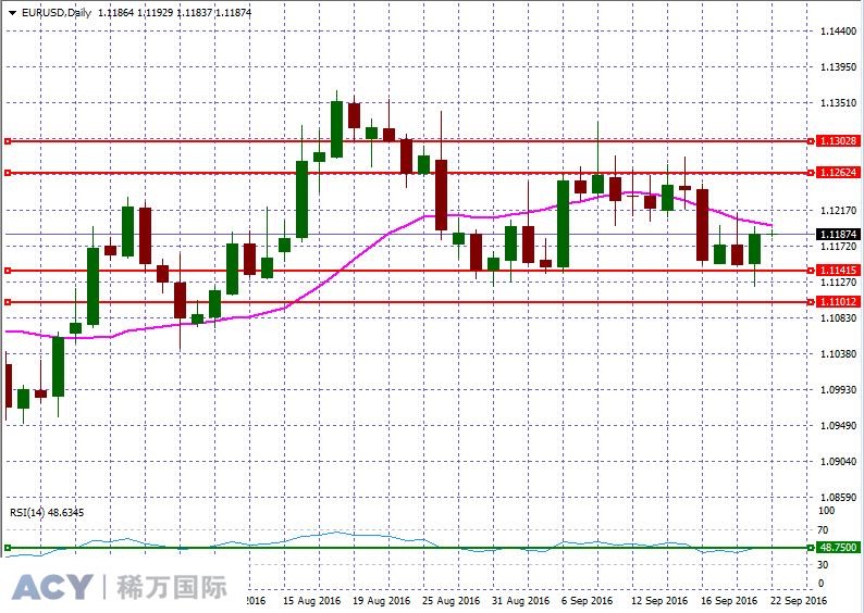 EURUSDDaily2.jpg