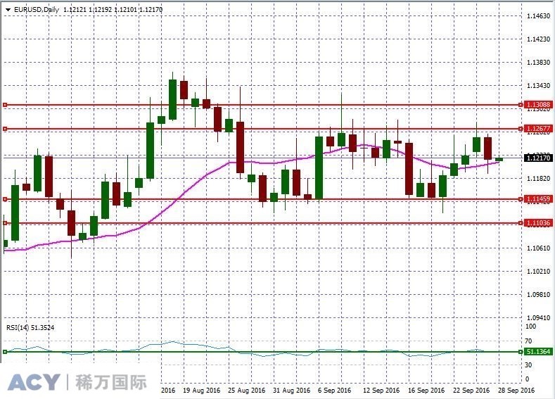 EURUSDDaily2.jpg